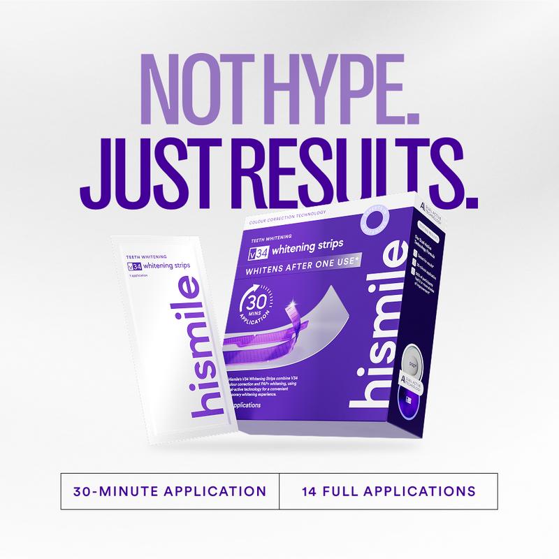 SolvynMT Purple Teeth Whitening Strips